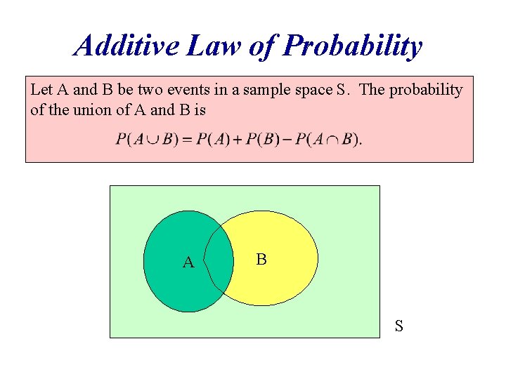 Additive Law of Probability Let A and B be two events in a sample