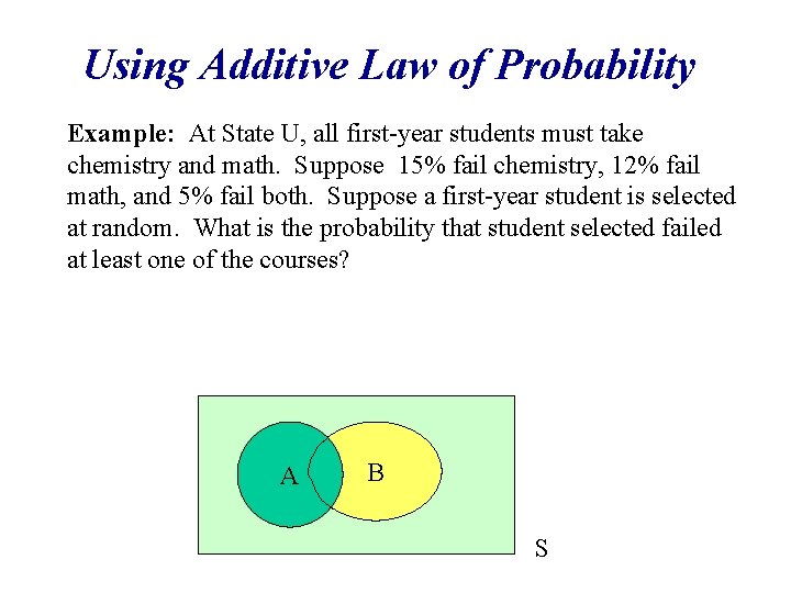 Using Additive Law of Probability Example: At State U, all first-year students must take