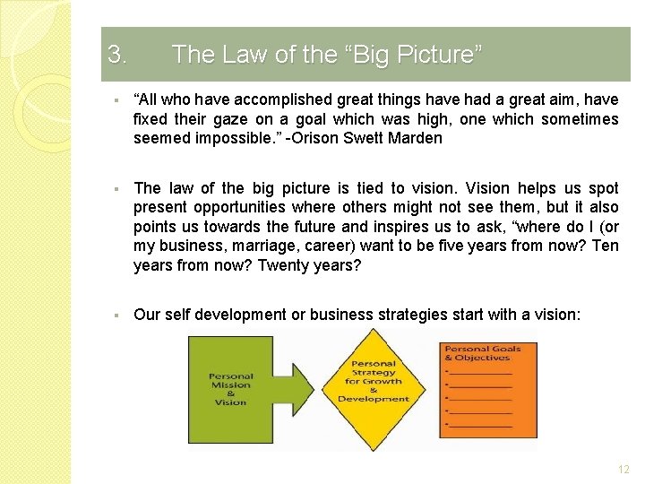 3. The Law of the “Big Picture” § “All who have accomplished great things