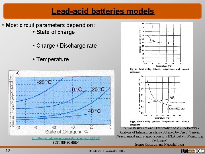 Lead-acid batteries models • Most circuit parameters depend on: • State of charge •