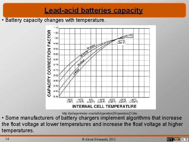Lead-acid batteries capacity • Battery capacity changes with temperature. http: //polarpowerinc. com/info/operation 20/operation 25.