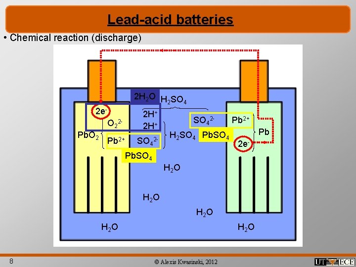 Lead-acid batteries • Chemical reaction (discharge) 2 H 2 O H SO 2 4