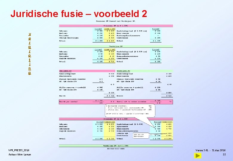 Juridische fusie – voorbeeld 2 v e r g r o t i n