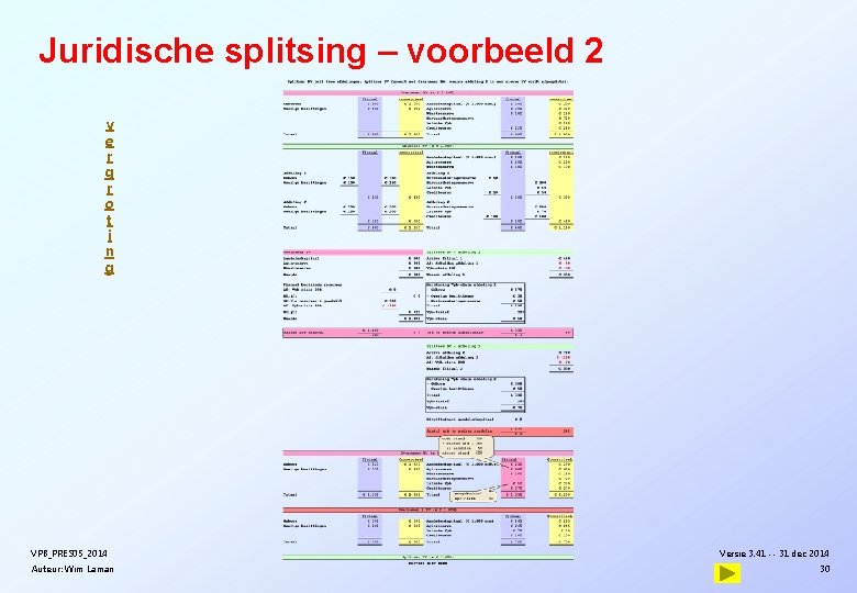 Juridische splitsing – voorbeeld 2 v e r g r o t i n