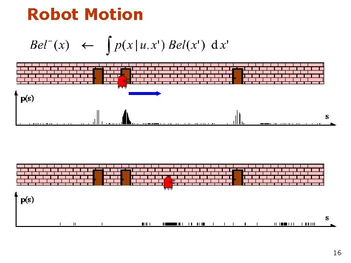 Robot Motion 16 