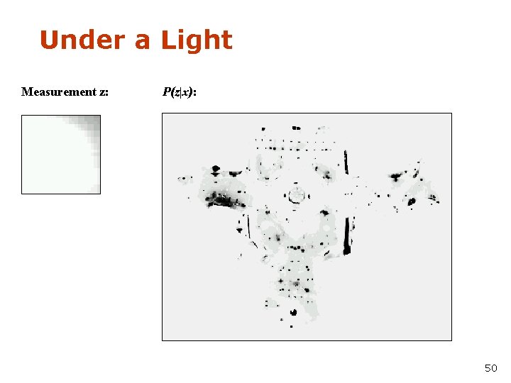 Under a Light Measurement z: P(z|x): 50 