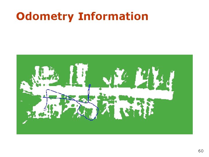 Odometry Information 60 
