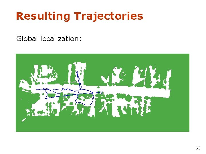 Resulting Trajectories Global localization: 63 