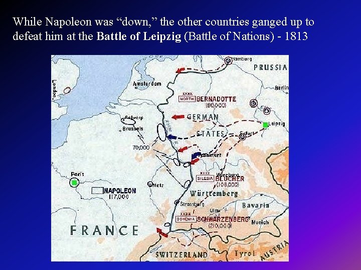 While Napoleon was “down, ” the other countries ganged up to defeat him at