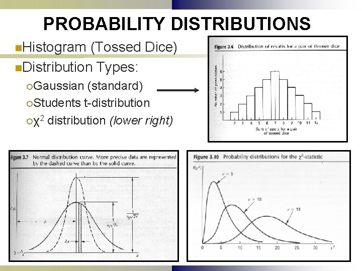 PROBABILITY DISTRIBUTIONS n. Histogram (Tossed Dice) n. Distribution Types: ¡Gaussian (standard) ¡Students t-distribution ¡χ2