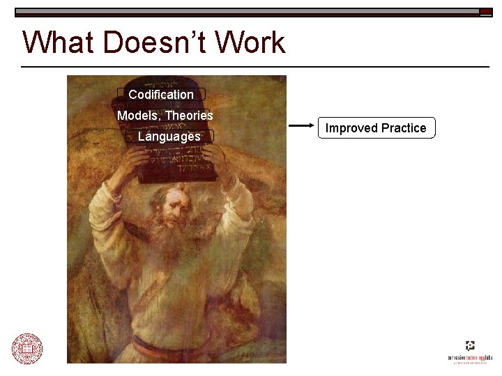 What Doesn’t Work Codification Models, Theories Languages Improved Practice 