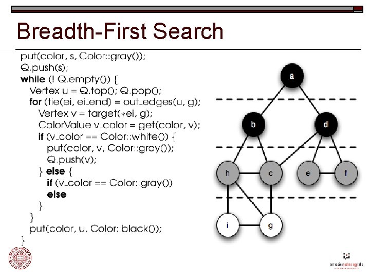 Breadth-First Search 