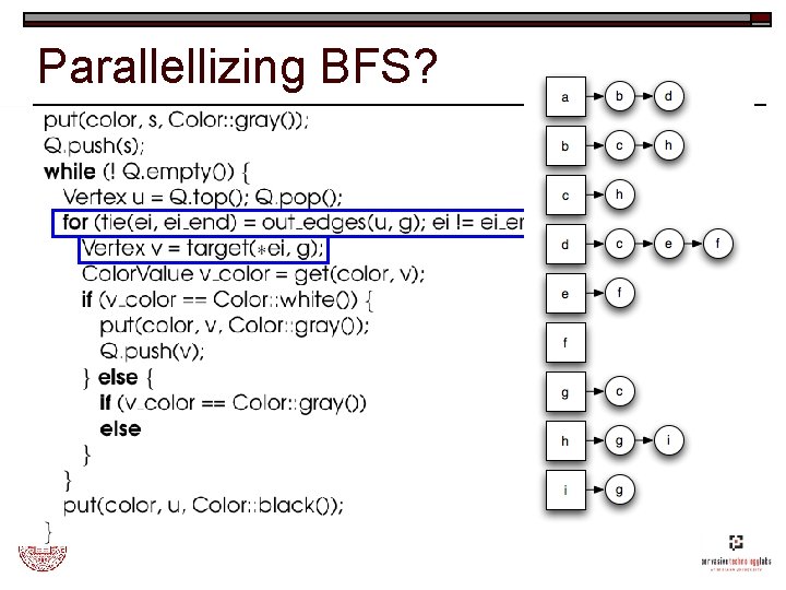 Parallellizing BFS? 