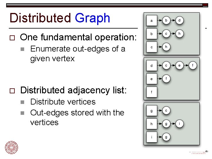 Distributed Graph o One fundamental operation: n o Enumerate out-edges of a given vertex