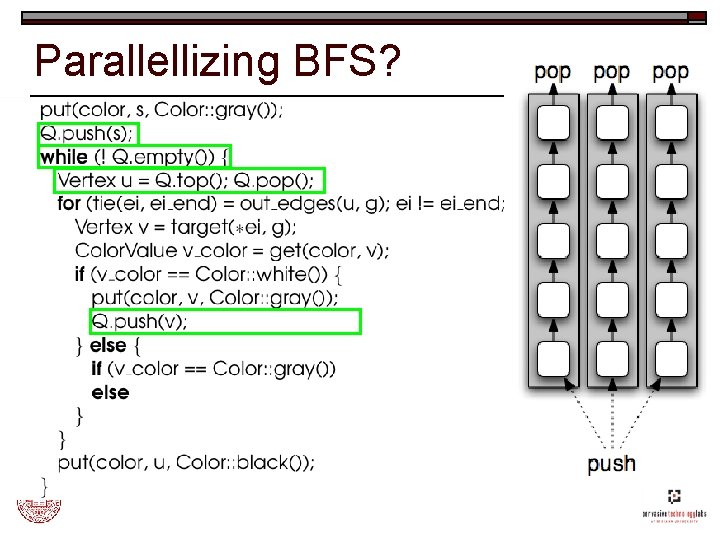 Parallellizing BFS? 