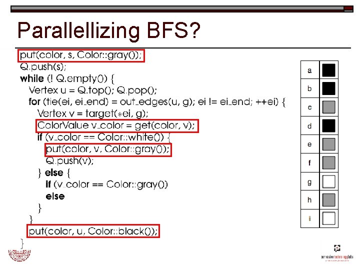 Parallellizing BFS? 