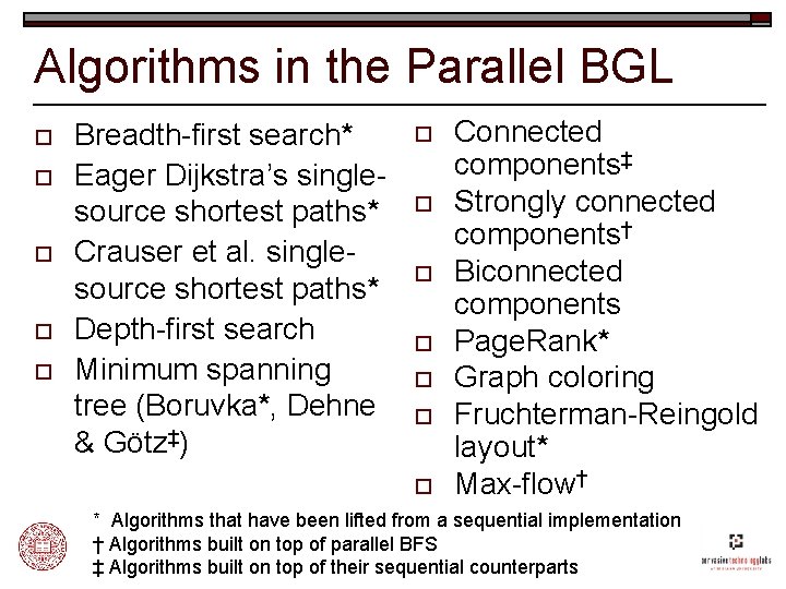 Algorithms in the Parallel BGL o o o Breadth-first search* Eager Dijkstra’s singlesource shortest
