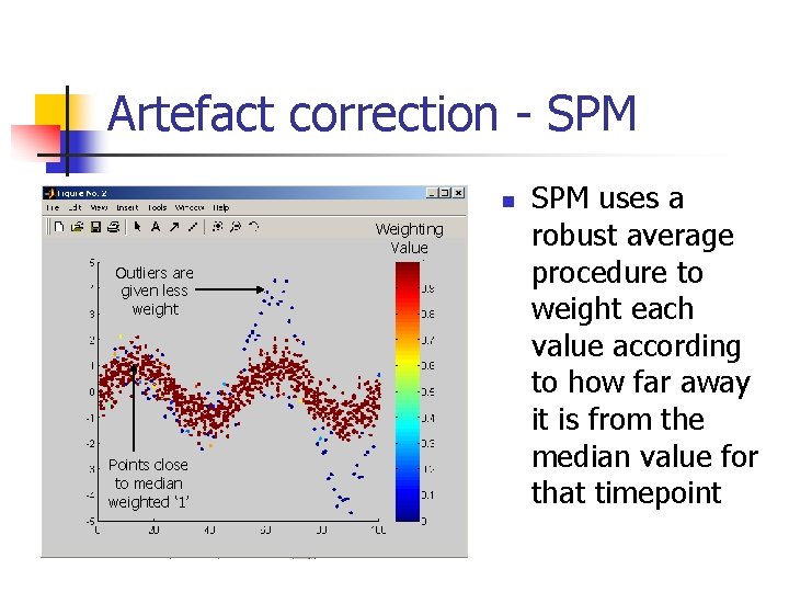 Artefact correction - SPM n Weighting Value Outliers are given less weight Points close