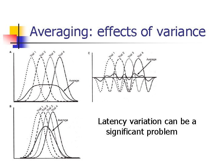 Averaging: effects of variance Latency variation can be a significant problem 