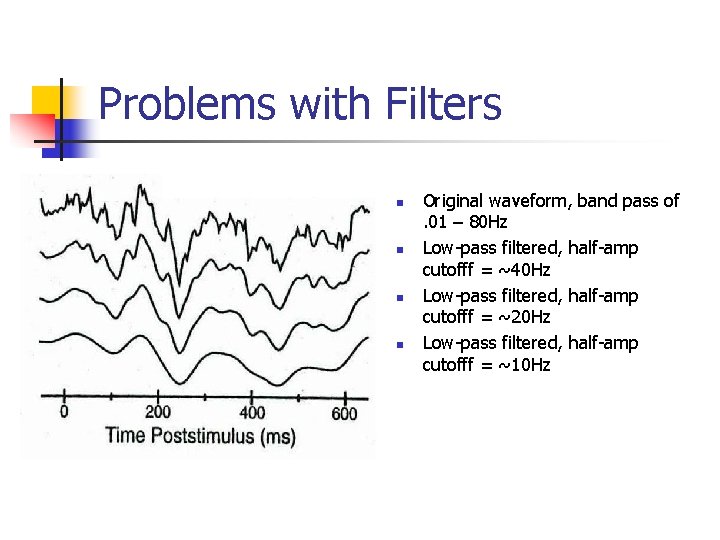 Problems with Filters n n Original waveform, band pass of. 01 – 80 Hz