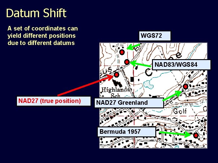 Datum Shift A set of coordinates can yield different positions due to different datums