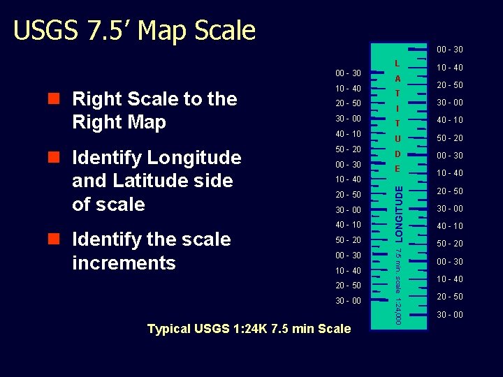 USGS 7. 5’ Map Scale 00 - 30 n Identify Longitude and Latitude side
