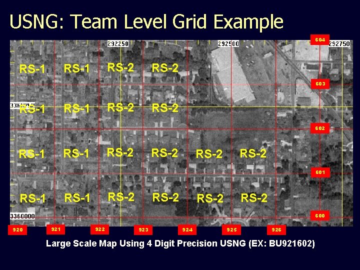 USNG: Team Level Grid Example 604 RS-2 RS-1 RS-2 603 RS-2 RS-1 RS-2 602