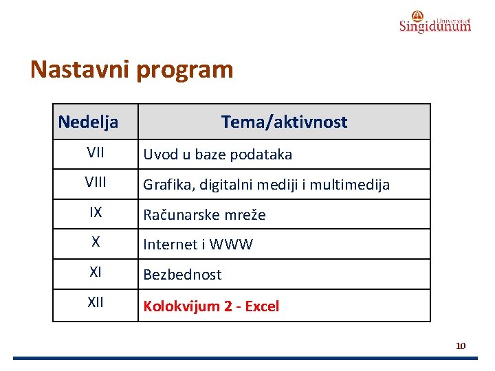 AUSTRIAN SERBIAN TOURISM PROGRAMMES Nastavni program Nedelja Tema/aktivnost VII Uvod u baze podataka VIII