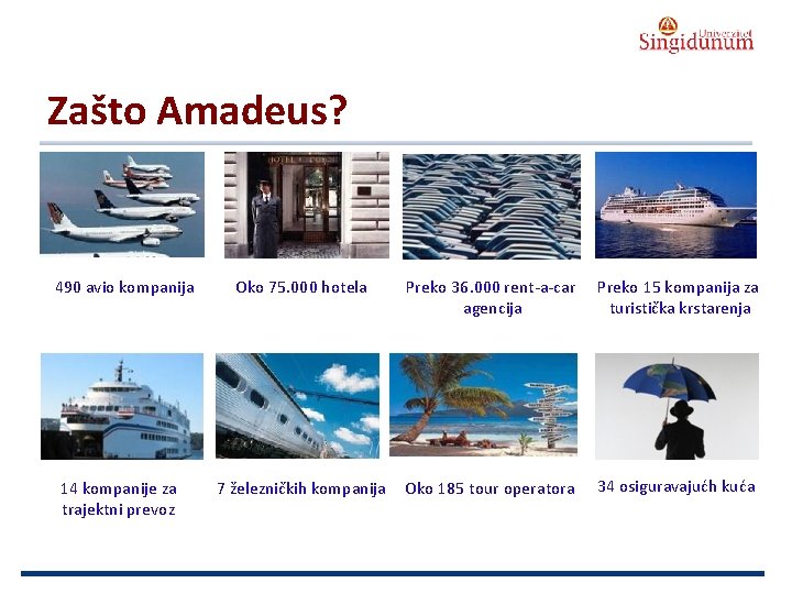 AUSTRIAN SERBIAN TOURISM PROGRAMMES Zašto Amadeus? 490 avio kompanija Oko 75. 000 hotela Preko