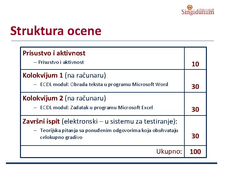 AUSTRIAN SERBIAN TOURISM PROGRAMMES Struktura ocene Prisustvo i aktivnost – Prisustvo i aktivnost 10