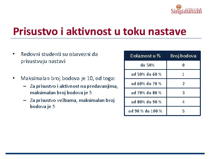 AUSTRIAN SERBIAN TOURISM PROGRAMMES Prisustvo i aktivnost u toku nastave • Redovni studenti su