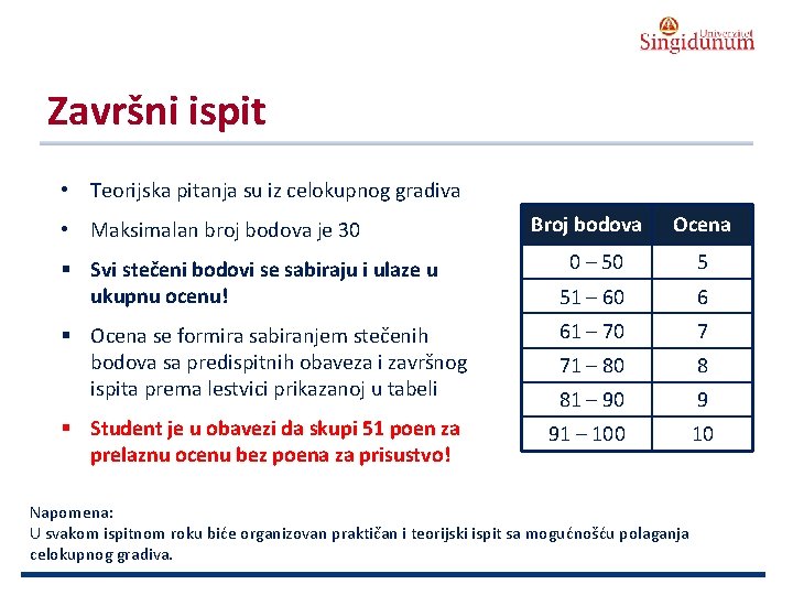 AUSTRIAN SERBIAN TOURISM PROGRAMMES Završni ispit • Teorijska pitanja su iz celokupnog gradiva Broj