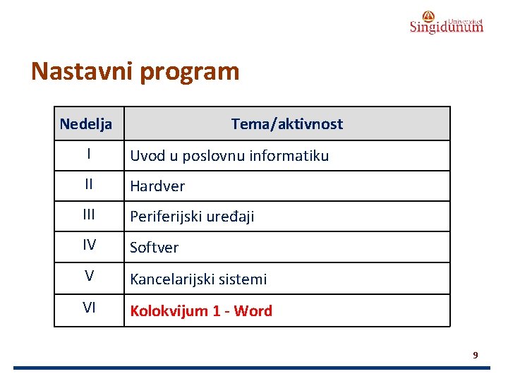 AUSTRIAN SERBIAN TOURISM PROGRAMMES Nastavni program Nedelja Tema/aktivnost I Uvod u poslovnu informatiku II