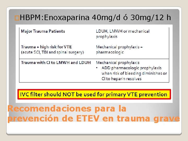 �HBPM: Enoxaparina 40 mg/d ó 30 mg/12 h Recomendaciones para la prevención de ETEV