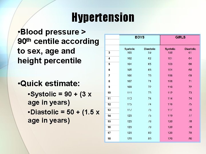 Hypertension • Blood pressure > 90 th centile according to sex, age and height