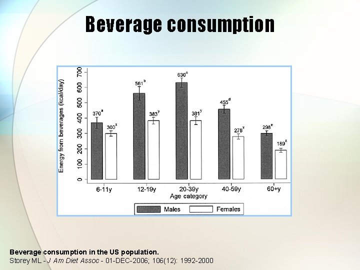 Beverage consumption in the US population. Storey ML - J Am Diet Assoc -