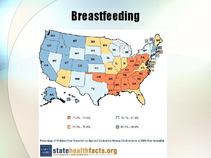 Breastfeeding 