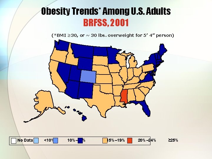 Obesity Trends* Among U. S. Adults BRFSS, 2001 (*BMI ≥ 30, or ~ 30