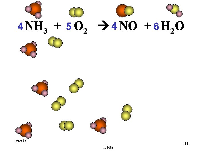 4 NH 3 + 5 O 2 4 NO + 6 H 2 O