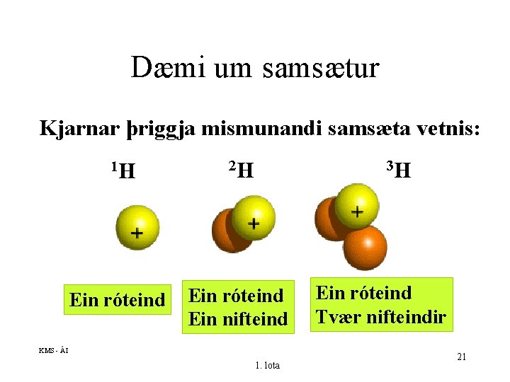 Dæmi um samsætur Kjarnar þriggja mismunandi samsæta vetnis: 1 H Ein róteind 2 H