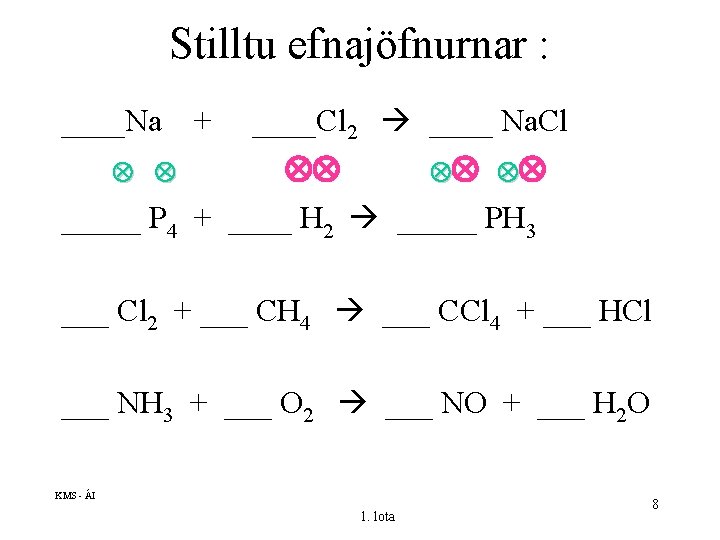 Stilltu efnajöfnurnar : ____Na + ____Cl 2 ____ Na. Cl _____ P 4 +