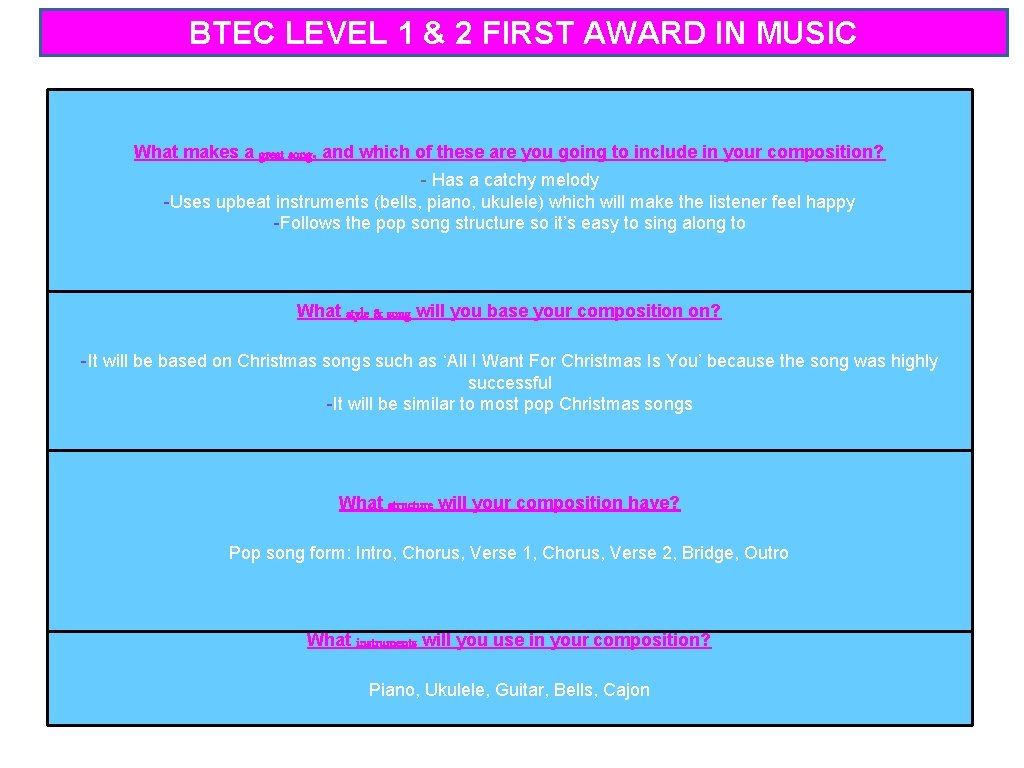 BTEC LEVEL 1 & 2 FIRST AWARD IN MUSIC What makes a great song,