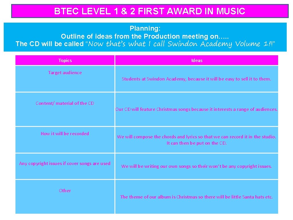BTEC LEVEL 1 & 2 FIRST AWARD IN MUSIC Planning: Outline of ideas from