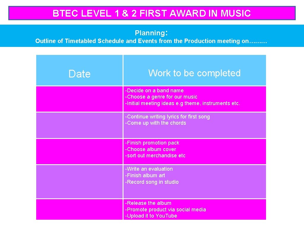 BTEC LEVEL 1 & 2 FIRST AWARD IN MUSIC Planning: Outline of Timetabled Schedule