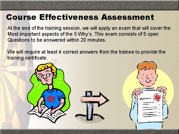 Course Effectiveness Assessment At the end of the training session, we will apply an