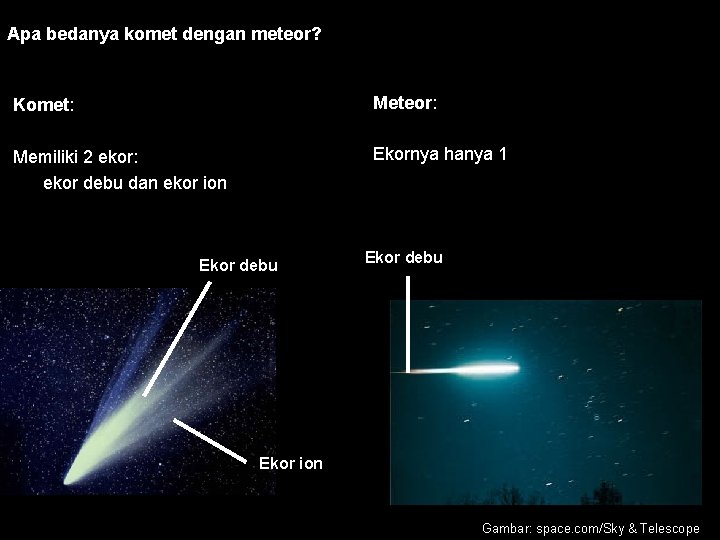 Apa bedanya komet dengan meteor? Komet: Meteor: Memiliki 2 ekor: ekor debu dan ekor