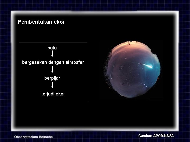 Pembentukan ekor batu bergesekan dengan atmosfer berpijar terjadi ekor Gambar: APOD/NASA 