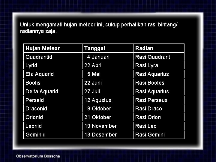 Untuk mengamati hujan meteor ini, cukup perhatikan rasi bintang/ radiannya saja. Hujan Meteor Quadrantid