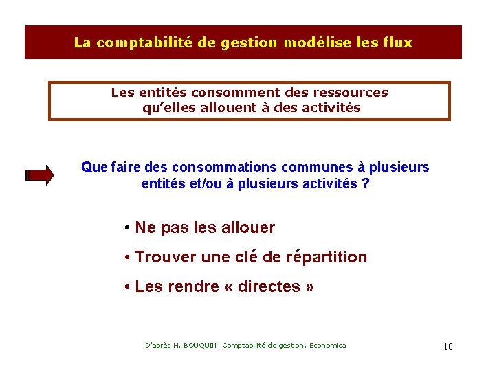 La comptabilité de gestion modélise les flux Les entités consomment des ressources qu’elles allouent