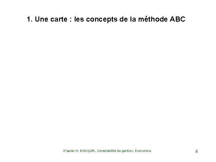 1. Une carte : les concepts de la méthode ABC D’après H. BOUQUIN, Comptabilité